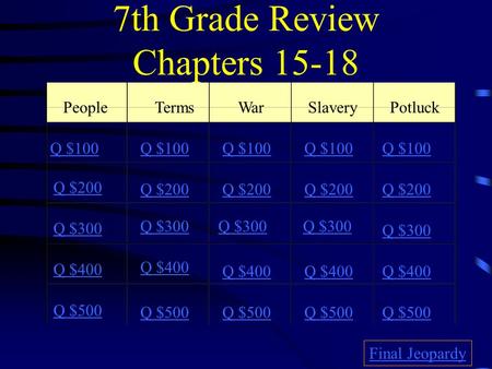 7th Grade Review Chapters 15-18 PeopleTermsWarSlaveryPotluck Q $100 Q $200 Q $300 Q $400 Q $500 Q $100 Q $200 Q $300 Q $400 Q $500 Final Jeopardy.