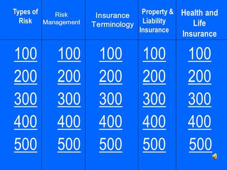 100 200 300 400 500 Types of Risk Risk Management Insurance Terminology Property & Liability Insurance Health and Life Insurance.