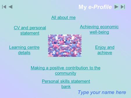 My e-Profile Type your name here All about me Learning centre details Enjoy and achieve Making a positive contribution to the community Achieving economic.