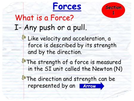 Forces What is a Force? I- Any push or a pull.