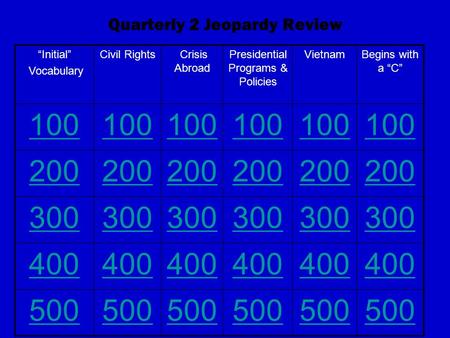 Quarterly 2 Jeopardy Review “Initial” Vocabulary Civil Rights Crisis Abroad Presidential Programs & Policies VietnamBegins with a “C” 100 200 300 400 500.