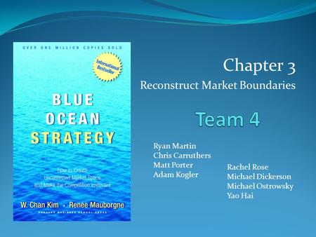 Chapter 3 Reconstruct Market Boundaries Ryan Martin Chris Carruthers Matt Porter Adam Kogler Rachel Rose Michael Dickerson Michael Ostrowsky Yao Hai.