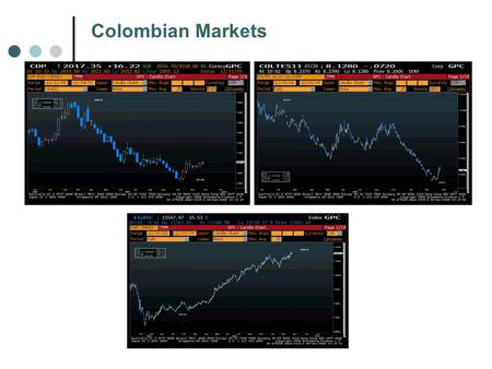 Colombian Markets. Invertrust Diego Rodriguez BPE Advanced Communication Skills Georgetown University Dic-16-09.