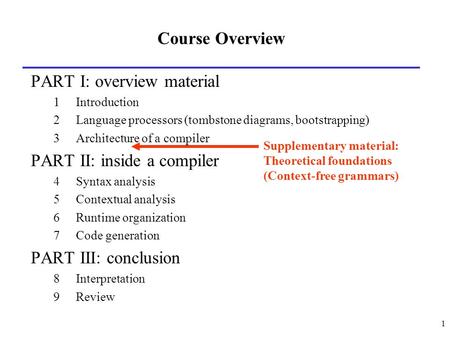 PART I: overview material