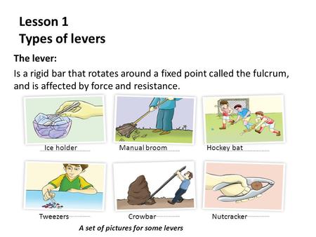 Lesson 1 Types of levers The lever: Is a rigid bar that rotates around a fixed point called the fulcrum, and is affected by force and resistance. Ice holder.