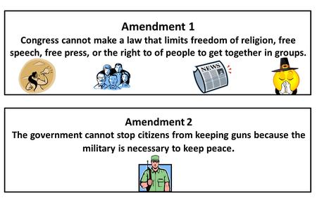 Amendment 1 Congress cannot make a law that limits freedom of religion, free speech, free press, or the right to of people to get together in groups. Amendment.