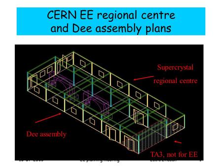 10-07-2003EE planning meeting Lucie Linssen 1 CERN EE regional centre and Dee assembly plans Dee assembly TA3, not for EE Supercrystal regional centre.