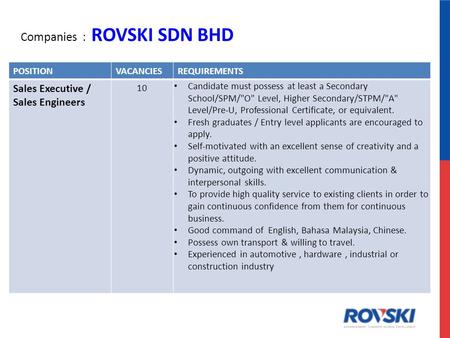 Companies : ROVSKI SDN BHD POSITIONVACANCIESREQUIREMENTS Sales Executive / Sales Engineers 10 Candidate must possess at least a Secondary School/SPM/O