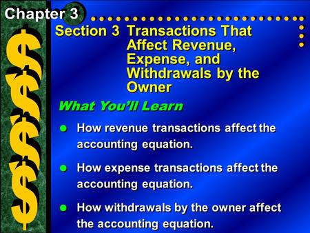 Section 3Transactions That Affect Revenue, Expense, and Withdrawals by the Owner What You’ll Learn  How revenue transactions affect the accounting equation.