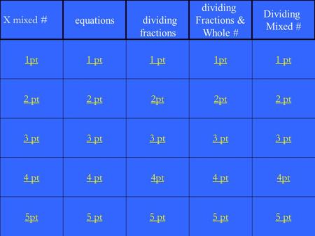 2 pt 3 pt 4 pt 5pt 1 pt 2 pt 3 pt 4 pt 5 pt 1 pt 2pt 3 pt 4pt 5 pt 1pt 2pt 3 pt 4 pt 5 pt 1 pt 2 pt 3 pt 4pt 5 pt 1pt X mixed # equations dividing fractions.