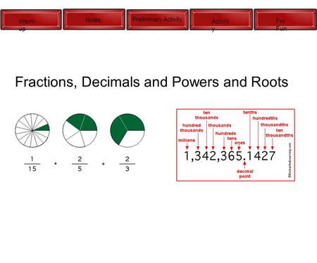 Warm up Notes Preliminary Activity Activit y For Fun Fractions, Decimals and Powers and Roots.