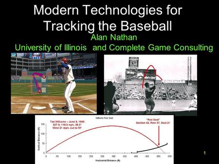 1 Modern Technologies for Tracking the Baseball Alan Nathan University of Illinois and Complete Game Consulting.