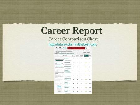 Career Report Career Comparison Chart  Career Comparison Chart