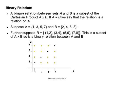 Discrete Math for CS Binary Relation: A binary relation between sets A and B is a subset of the Cartesian Product A x B. If A = B we say that the relation.