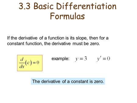 If the derivative of a function is its slope, then for a constant function, the derivative must be zero. example: The derivative of a constant is zero.