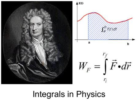 Integrals in Physics. Biblical Reference An area 25,000 cubits long and 10,000 cubits wide will belong to the Levites, who serve in the temple, as their.