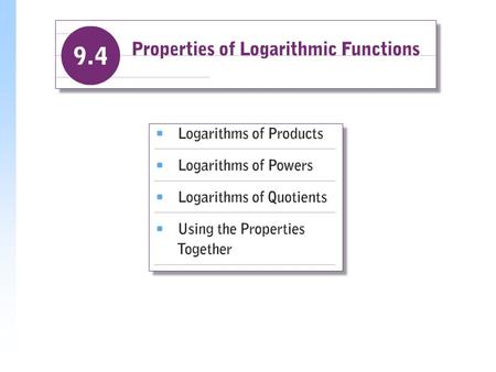 Logarithms of Products