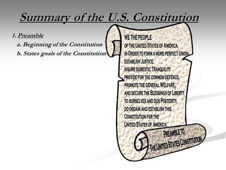 Summary of the U.S. Constitution 1. Preamble a. Beginning of the Constitution a. Beginning of the Constitution b. States goals of the Constitution b. States.