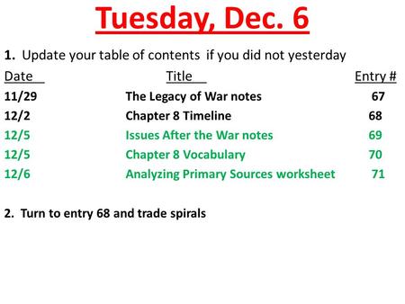 Tuesday, Dec. 6 1. Update your table of contents if you did not yesterday DateTitle Entry # 11/29The Legacy of War notes 67 12/2Chapter 8 Timeline68 12/5Issues.