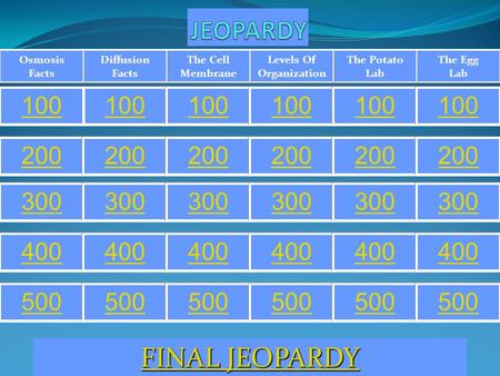 The Egg Lab The Potato Lab Levels Of Organization The Cell Membrane Diffusion Facts Osmosis Facts 100 200 300 400 500 FINAL JEOPARDY FINAL JEOPARDY.