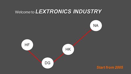 Start from 2005 HF DG HK NA Welcome to LEXTRONICS INDUSTRY.