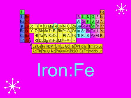 Iron:Fe. Structure of atom Isotopes, Ions Fe-57 Fe-58 Fe-59 Fe-60 Fe- 52 Fe- 54 Fe- 55 Fe- 56 + 2 ions.