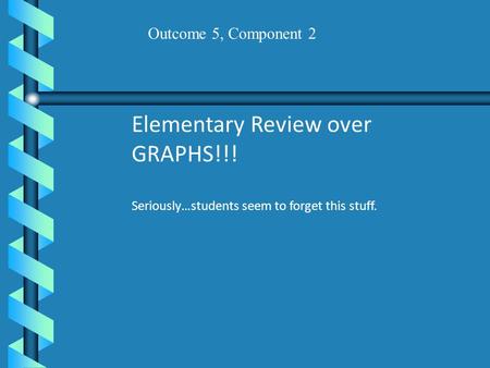 Elementary Review over GRAPHS!!! Seriously…students seem to forget this stuff. Outcome 5, Component 2.