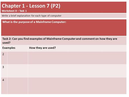 Chapter 1 - Lesson 7 (P2) Worksheet 8 – Task 1 Write a brief explanation for each type of computer What is the purpose of a Mainframe Computer: Task 2: