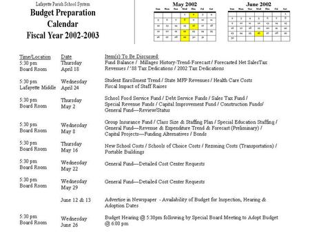 Budget Preparation Calendar. Budget Workshop Agenda for May 8, 2002.