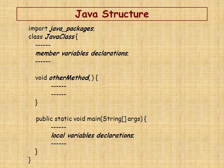 Java Structure import java_packages; class JavaClass { ------ member variables declarations; ------ void otherMethod( ) { ------ } public static void main(String[]