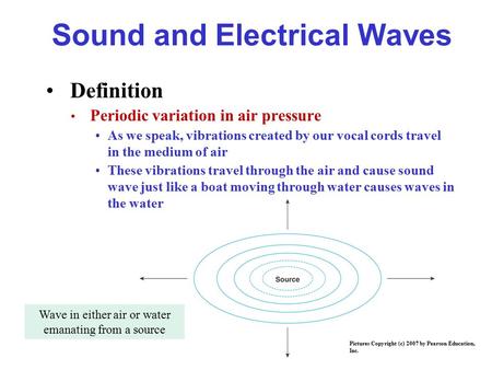 Definition Periodic variation in air pressure As we speak, vibrations created by our vocal cords travel in the medium of air These vibrations travel through.