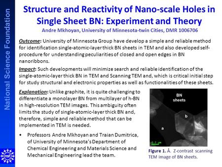 National Science Foundation Structure and Reactivity of Nano-scale Holes in Single Sheet BN: Experiment and Theory Andre Mkhoyan, University of Minnesota-twin.