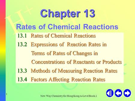 H+H+ H+H+ H+H+ OH - New Way Chemistry for Hong Kong A-Level Book 2 1 Chapter 13 Rates of Chemical Reactions 13.1Rates of Chemical Reactions 13.2Expressions.