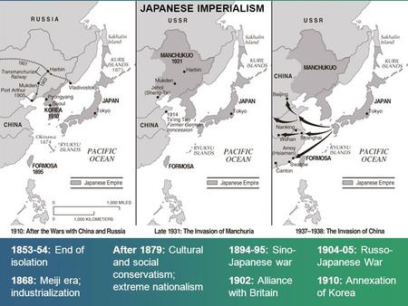 JAPANESE IMPERIALISM : End of isolation