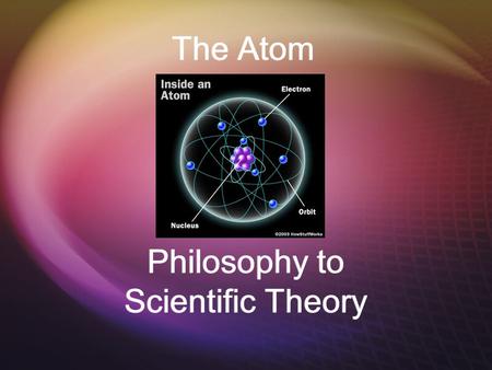 The Atom Philosophy to Scientific Theory I. The Atom: Philosophy to Scientific Theory  Ancient Greek Philosophers theorized on what the universe was.