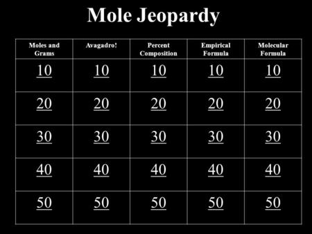 Mole Jeopardy Moles and Grams Avagadro!Percent Composition Empirical Formula Molecular Formula 10 20 30 40 50.