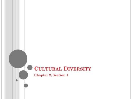 C ULTURAL D IVERSITY Chapter 2, Section 1. W HAT IS C ULTURE ? Culture, the shared products of human groups, comes in two forms- material and nonmaterial.