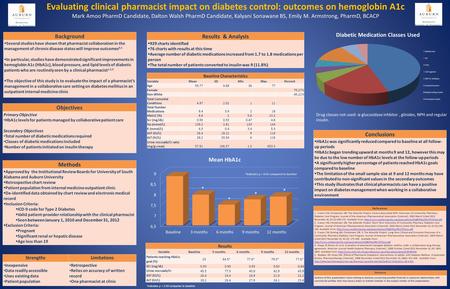 Evaluating clinical pharmacist impact on diabetes control: outcomes on hemoglobin A1c Mark Amoo PharmD Candidate, Dalton Walsh PharmD Candidate, Kalyani.