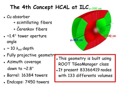 The 4th Concept HCAL at ILC Cu absorber + scintillating fibers + Čerenkov fibers ~1.4° tower aperture angle ~ 10 λ int depth Fully projective geometry.