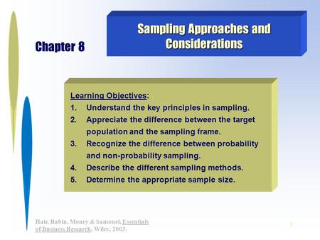 1 Hair, Babin, Money & Samouel, Essentials of Business Research, Wiley, 2003. Learning Objectives: 1.Understand the key principles in sampling. 2.Appreciate.