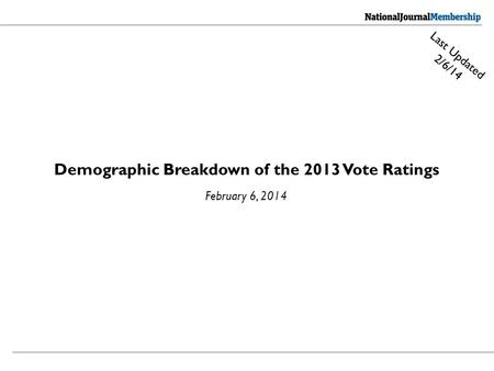 Demographic Breakdown of the 2013 Vote Ratings February 6, 2014 Last Updated 2/6/14.