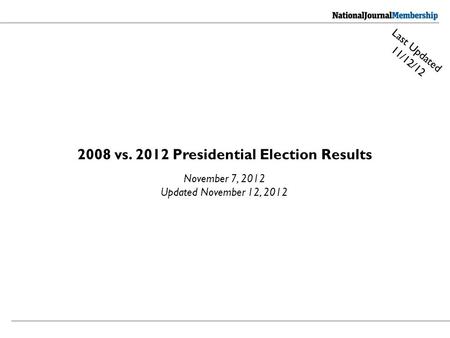 2008 vs Presidential Election Results
