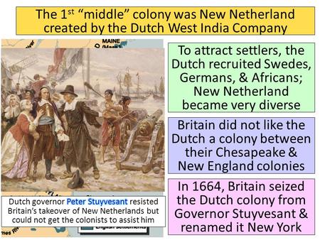 The 1 st “middle” colony was New Netherland created by the Dutch West India Company To attract settlers, the Dutch recruited Swedes, Germans, & Africans;