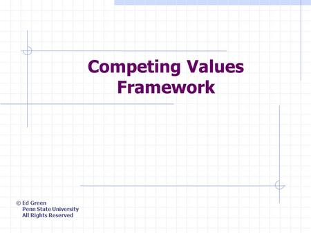 Competing Values Framework © Ed Green Penn State University All Rights Reserved.
