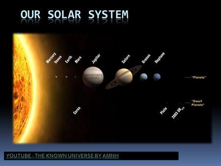 Our Solar system YouTube - The Known Universe by AMNH.