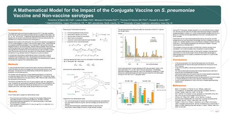 Created byInformation Design A Mathematical Model for the Impact of the Conjugate Vaccine on S. pneumoniae Vaccine and Non-vaccine serotypes Robertino.