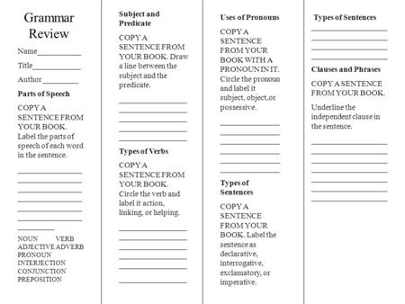 Grammar Review Name___________ Title____________ Author _________ Parts of Speech COPY A SENTENCE FROM YOUR BOOK. Label the parts of speech of each word.