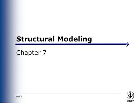 Slide 1 Structural Modeling Chapter 7. Slide 2 Key Ideas A structural or conceptual model describes the structure of the data that supports the business.