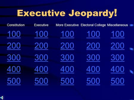 Executive Jeopardy ! ConstitutionExecutiveMore ExecutiveElectoral CollegeMiscellaneous 100 200 300 400 500.