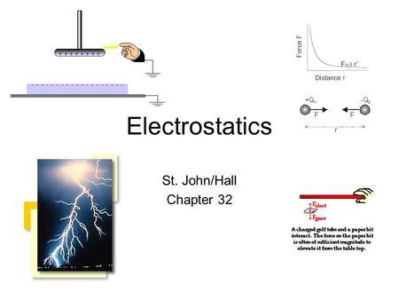Electrostatics St. John/Hall Chapter 32.